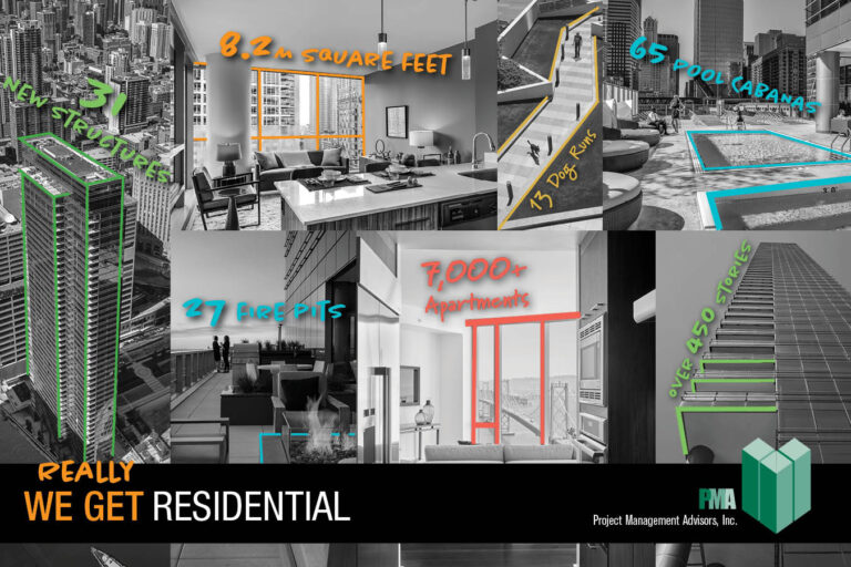 Residential Activity Adds Up